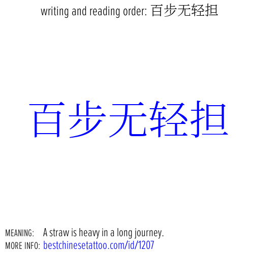 best chinese tattoos: A straw is heavy in a long journey.