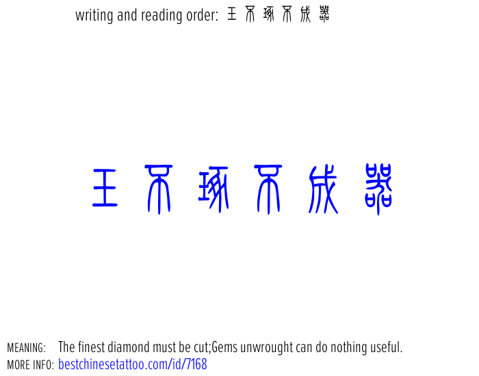 best chinese tattoos: The finest diamond must be cut;Gems unwrought can do nothing useful.