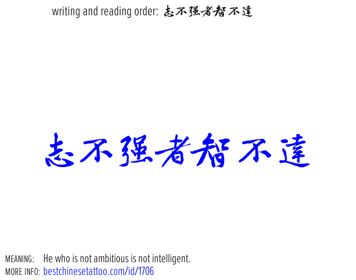 best chinese tattoos: He who is not ambitious is not intelligent.